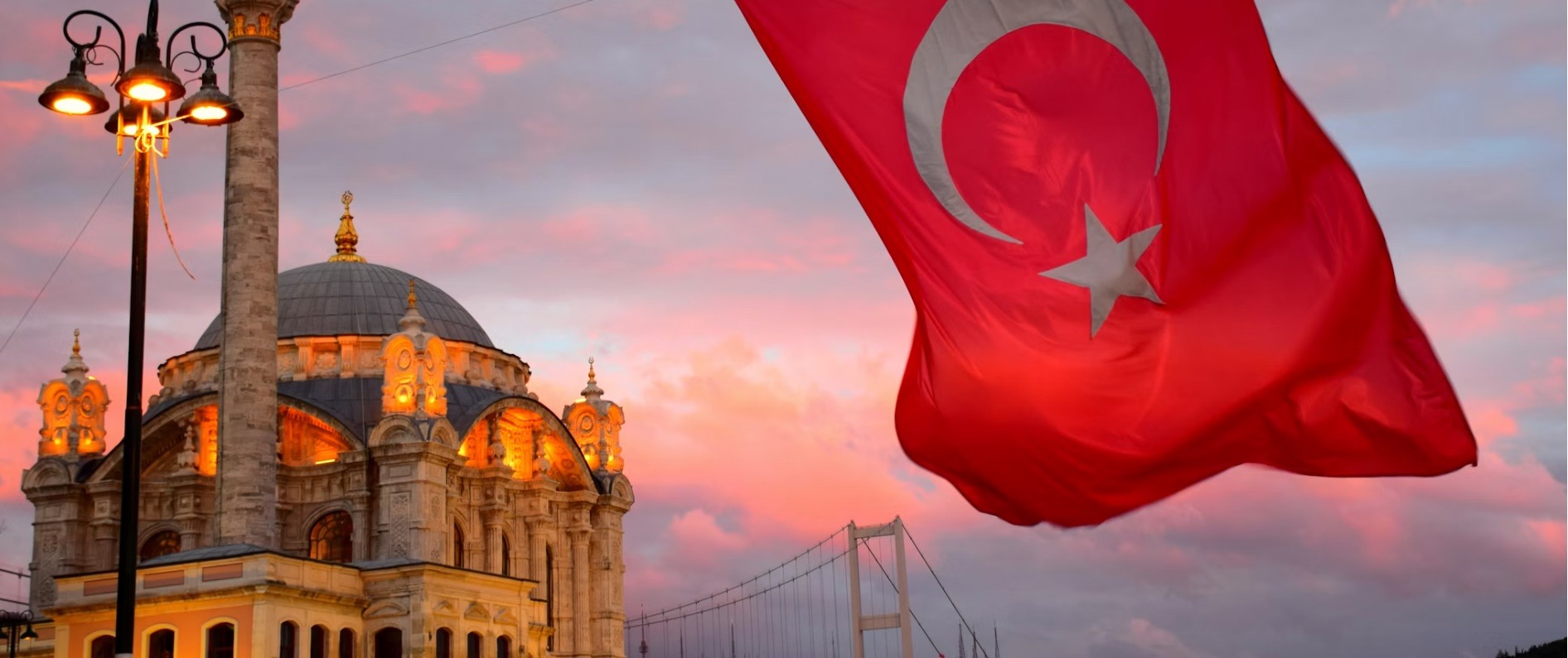Turkey country image